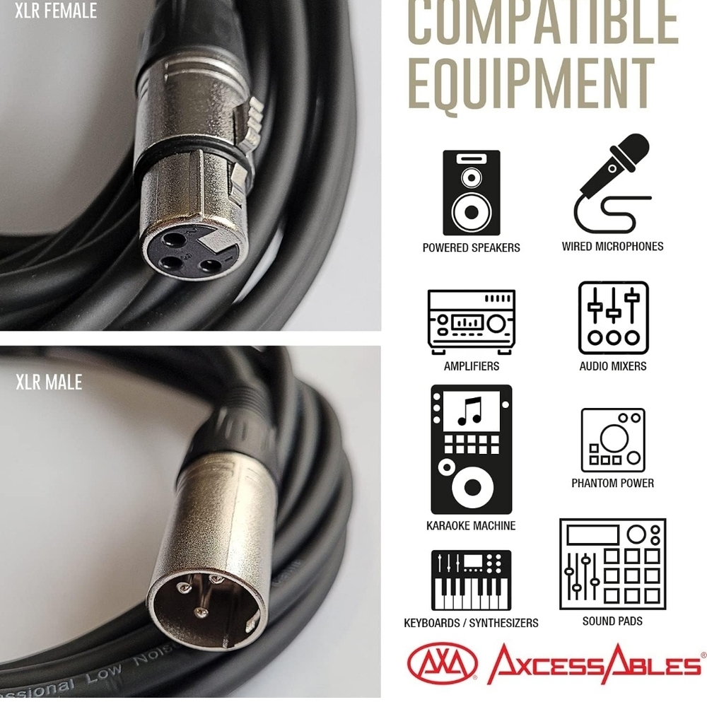 Black and Silver Audio Cable - Picture 4 of 9